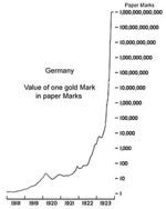 GermanHyperChart.jpg